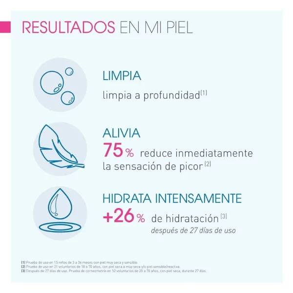 BIODERMA ATODERM ACEITE DE DUCHA ULTRANUTRITIVO PARA PIEL SECA A MUY SECA 100 ml - Image 3
